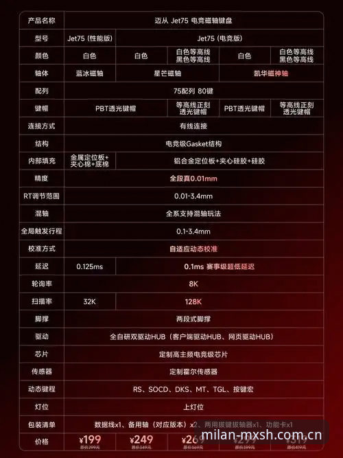 米兰2026手机版MXSH怎么样？最新实测避坑指南